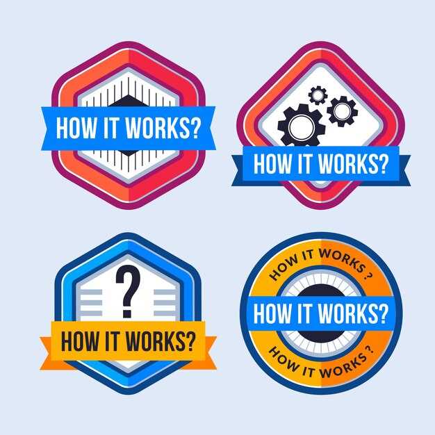 Формат вопросов и ответов