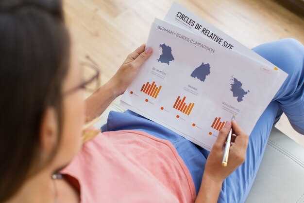 Примеры действий: небольшие проекты и привычки, подтверждающие ценности