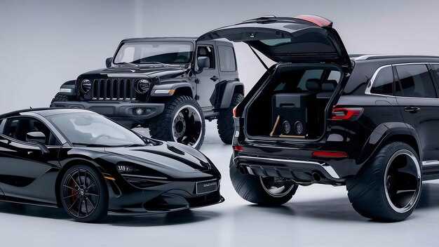 Приоритетные регионы для продаж новых автомобилей