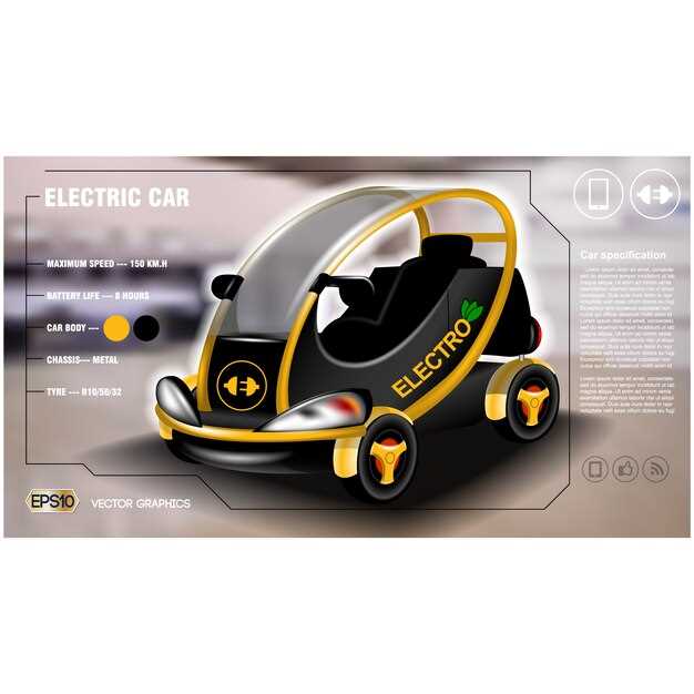 Volkswagen ID Buzz: Новый Электрический Фургон, Сочетающий Стиль и Технологии